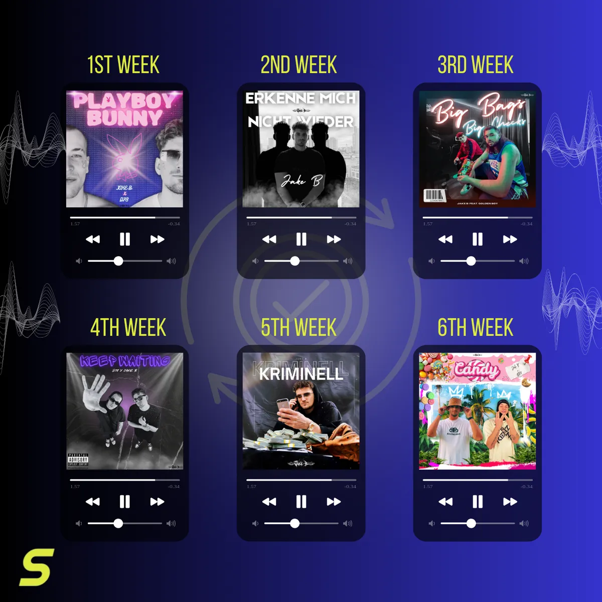 Six-week release schedule illustrated with six single covers and music players